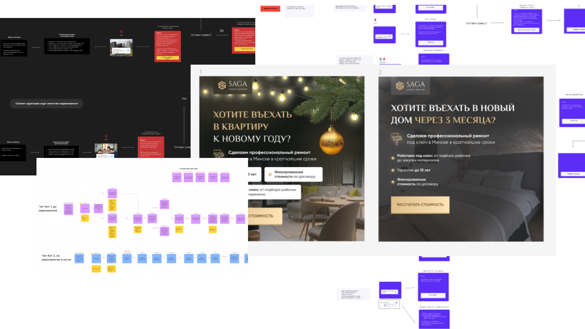 work example