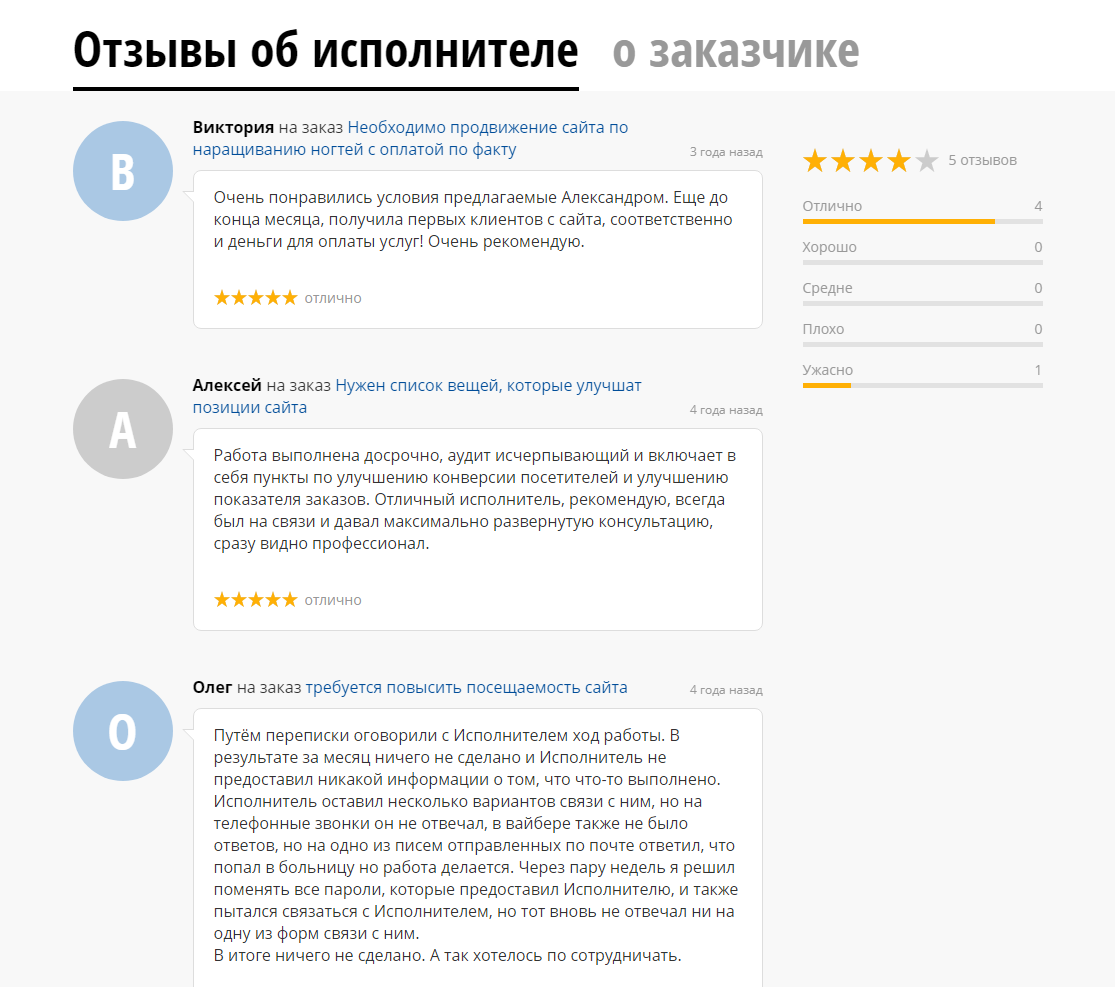 review picture